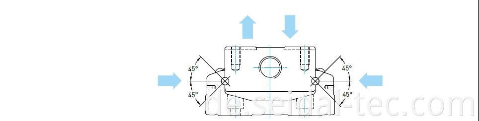 single axis robot load